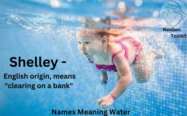 Names Meaning Water