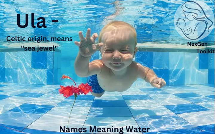 Names Meaning Water