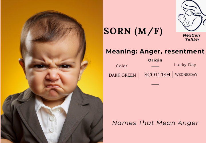 names that mean anger